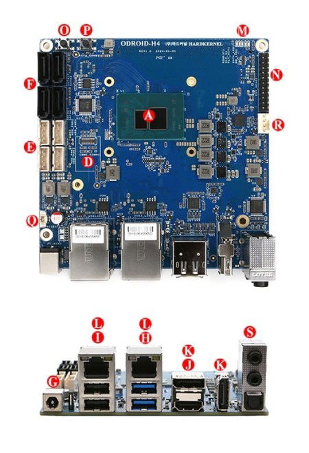 Uspořádání komponent na desce Odroid H4