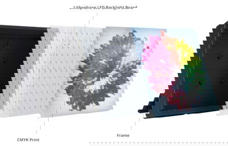 Sada litofánového LED podsvícení - KC009 - 96 x 144 mm - 2 ks - Bambu Lab