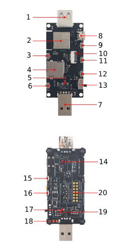 ESP32-S3-USB-OTG