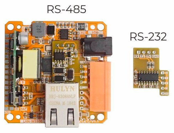 Implementace rozhraní RS485 nebo RS232 vyžaduje pájení příslušného systému.