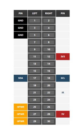 Ventilátor v1.1 - chladicí modul - STM32F030 - pro vývojové moduly M5Stack Core - M5Stack M013-V11