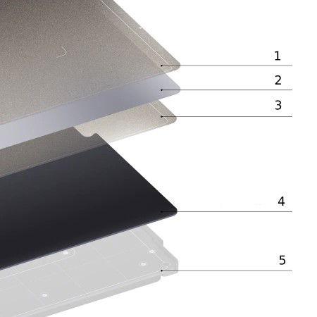 Oboustranná magnetická texturovaná PEI vrstva - pro 3D tiskárnu Snapmaker Artisan