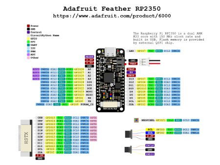 Feather RP2350 - deska s mikrokontrolérem RP2350 a konektorem HSTX - Adafruit 6000