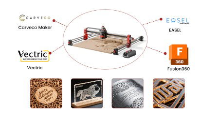 CNC frézka Two Trees TTC-H40