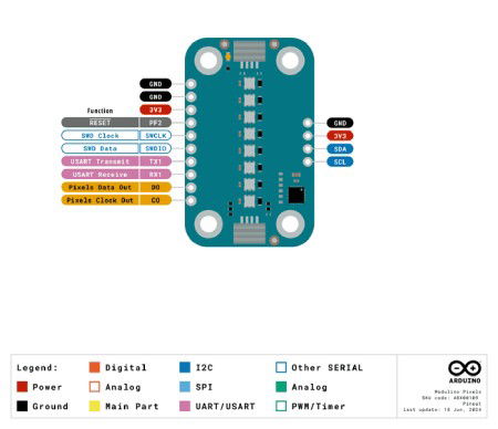 Arduino Modulino Pixels - 8 RGB LED modul - Qwiic - ABX00109