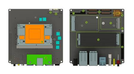 reComputer Super J3010 – Nvidia Jetson Orin Nano – 4 GB RAM – Seeedstudio 114110311