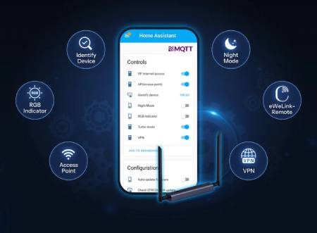Sonoff Dongle Max - ZigBee brána - Domácí asistent, Zigbee2MQTT, Thread - PoE Ethernet / WiFi / USB