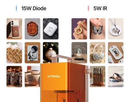 xTool F2 - laserový gravírovací stroj s diodou 15 W a infračerveným laserem 5 W