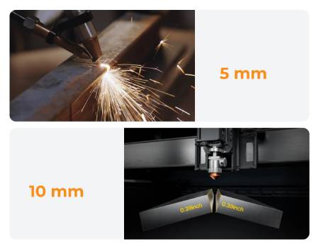 xTool MetalFab - Laserová svářečka a CNC řezací stroj - 1200 W