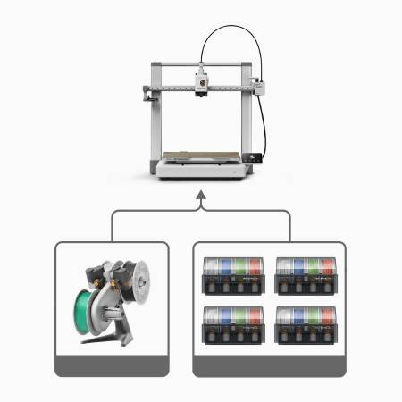 3D tiskárna - Bambu Lab A2L