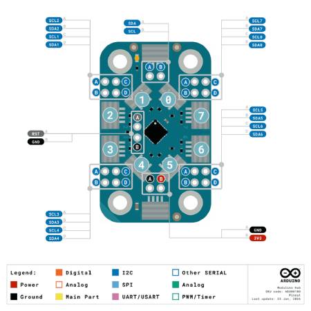 Arduino Modulino Hub - 8kanálový I2C multiplexor - TCA9548ARGER - Qwiic - ABX00100