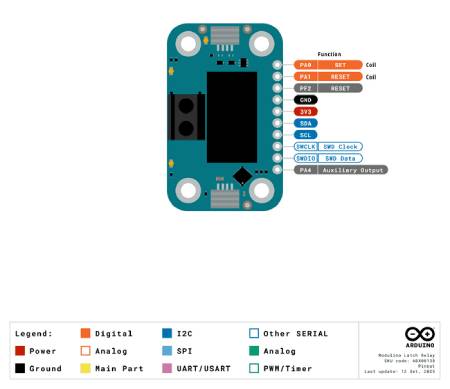 Arduino Modulino Latch Relay - bistabilní reléový modul - Qwiic - ABX00138